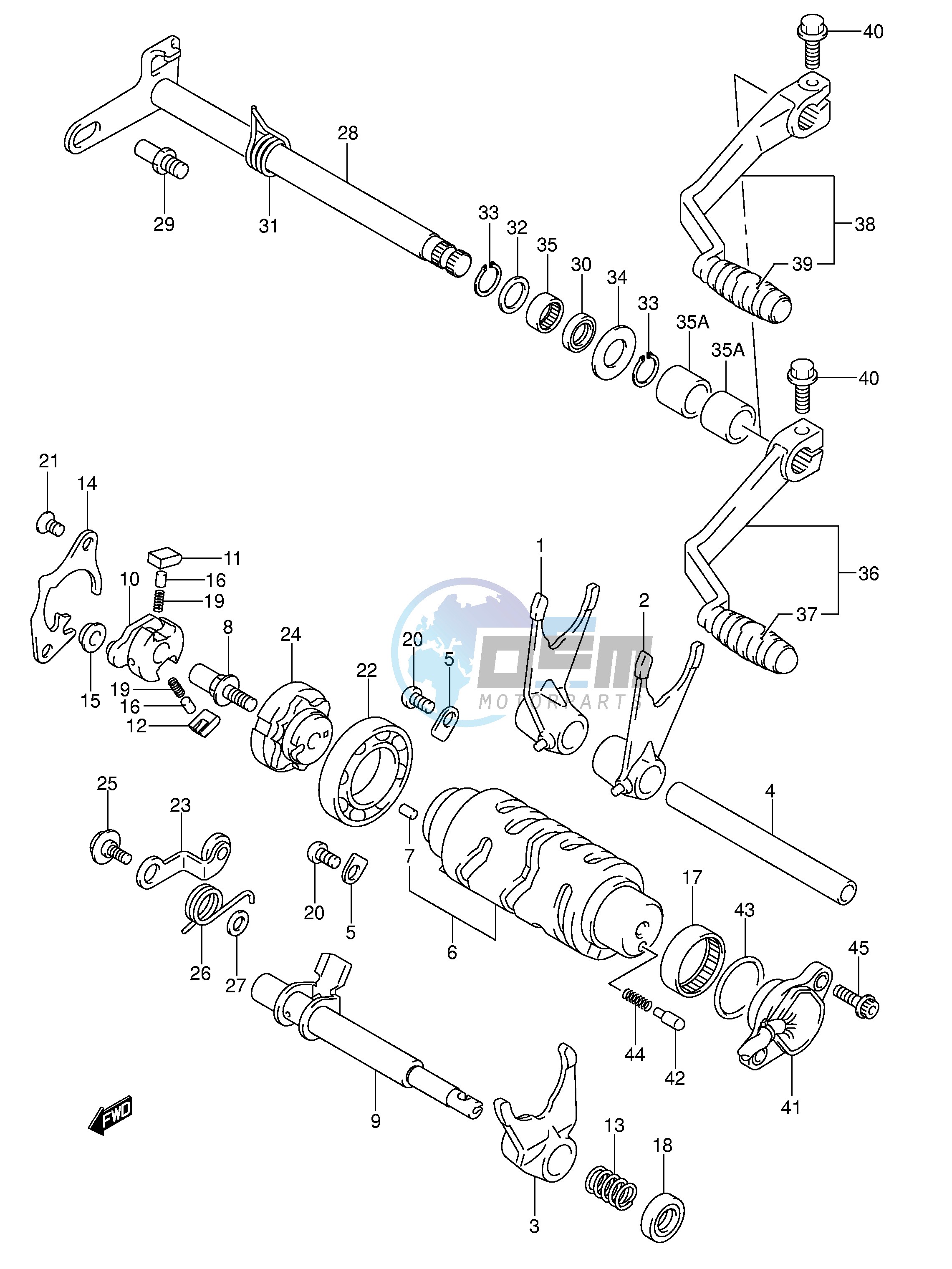 GEAR SHIFTING