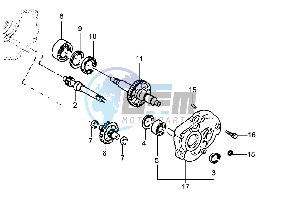 Gear group