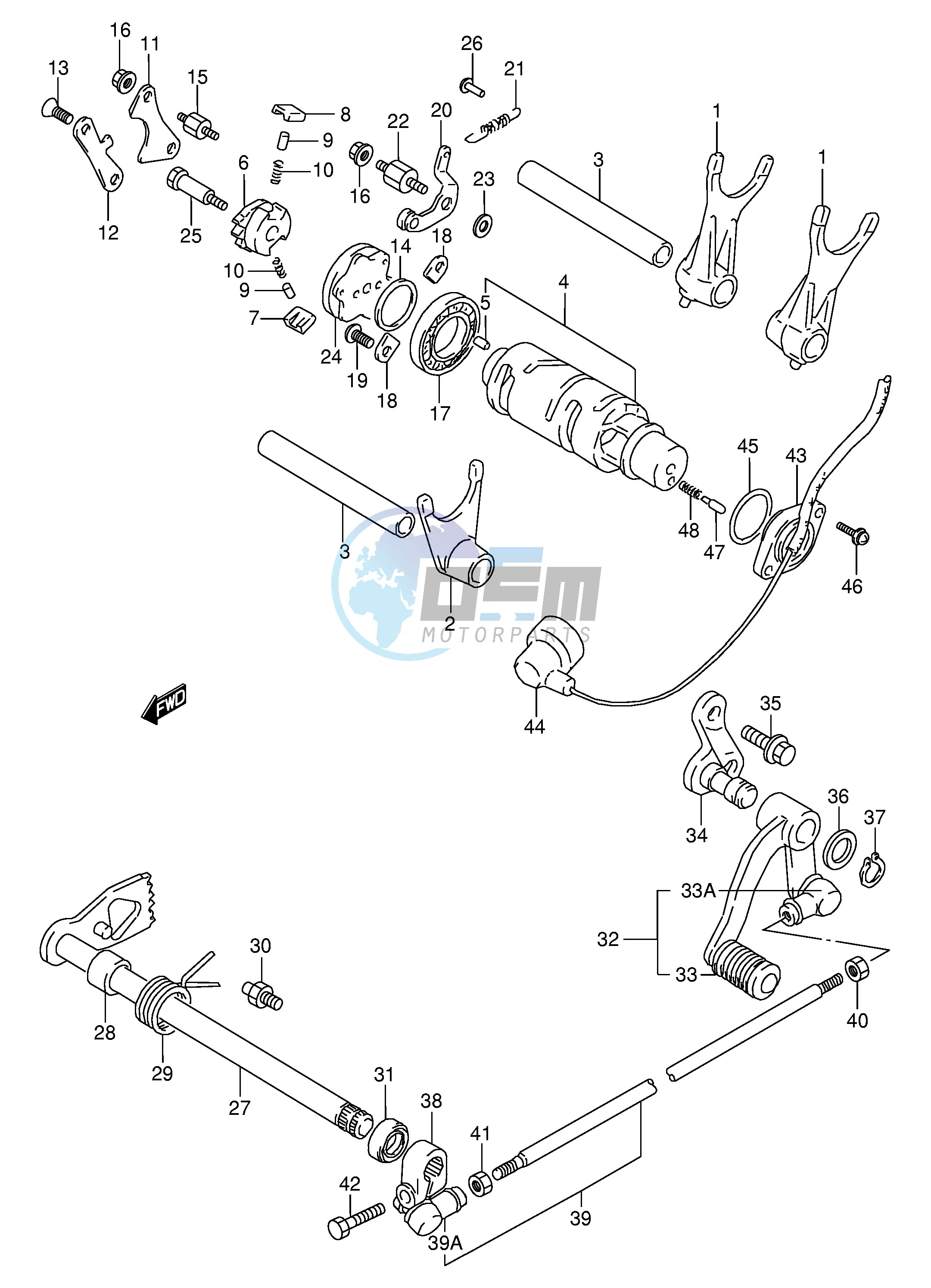 GEAR SHIFTING