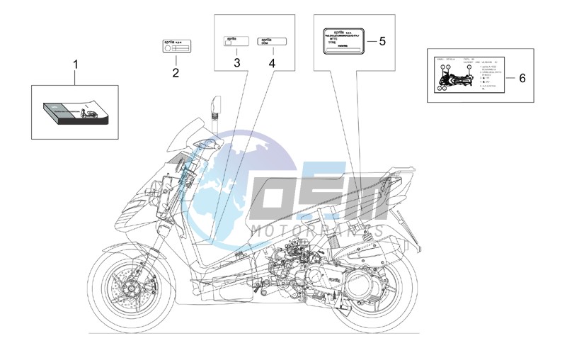 Plate set and handbook