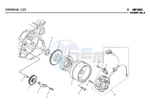 MRX-125-4T-RED drawing STATOR  Yamaha 125 4T EURO2