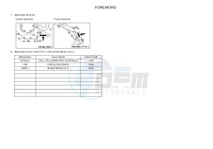 XVS1300CU XVS1300 CUSTOM XVS1300 CUSTOM (2SS6) drawing .4-Content