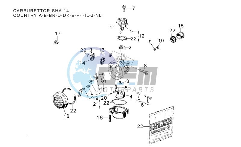 Carburettor II