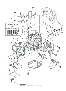 F25AEL drawing CYLINDER--CRANKCASE-1