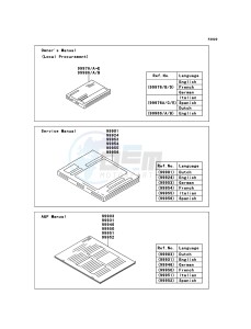 ER-6n ABS ER650DBF XX (EU ME A(FRICA) drawing Manual