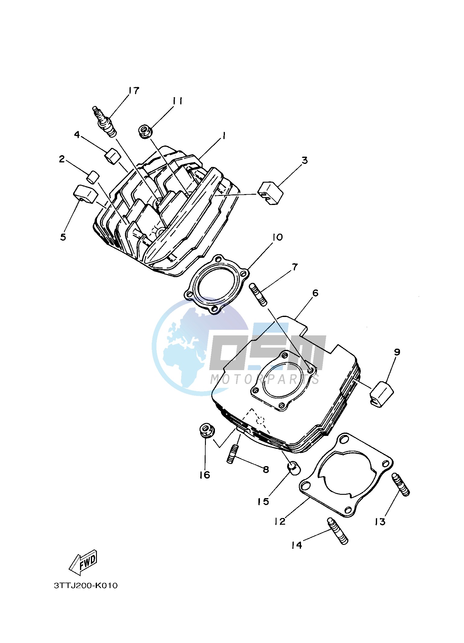 CYLINDER