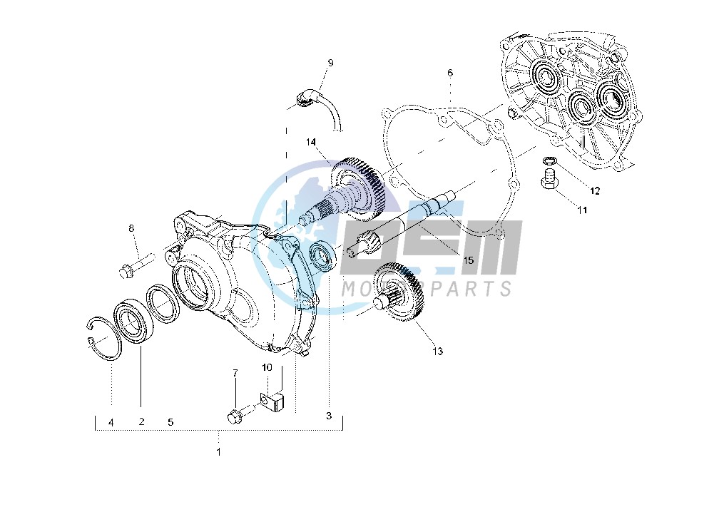 Gear group