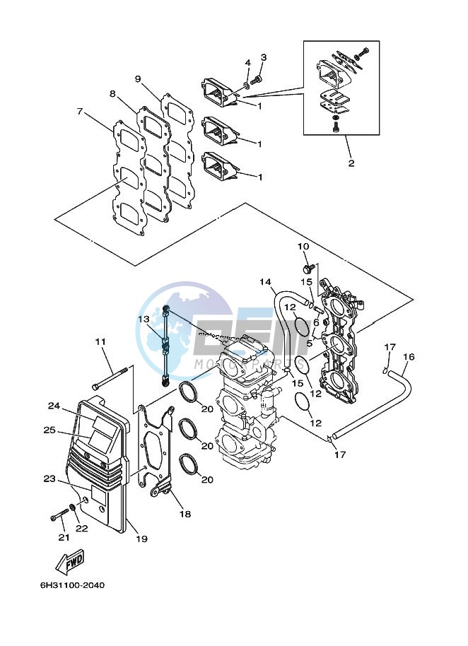 INTAKE