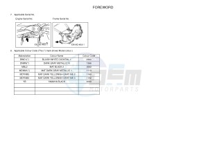 XP500A T-MAX T-MAX 500 (59CR) drawing .4-Content