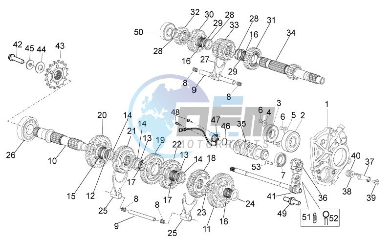 Gear box