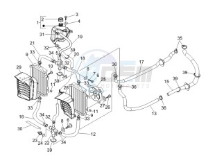 GTS 125 4T E3 drawing Cooling system