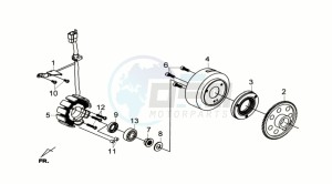 GTS 300i ABS drawing MAGNETO / FLYWHEEL