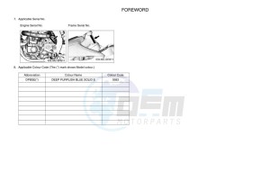 YZ450F (B2W2) drawing Infopage-4