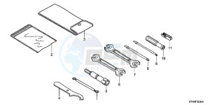 SH300C drawing TOOLS