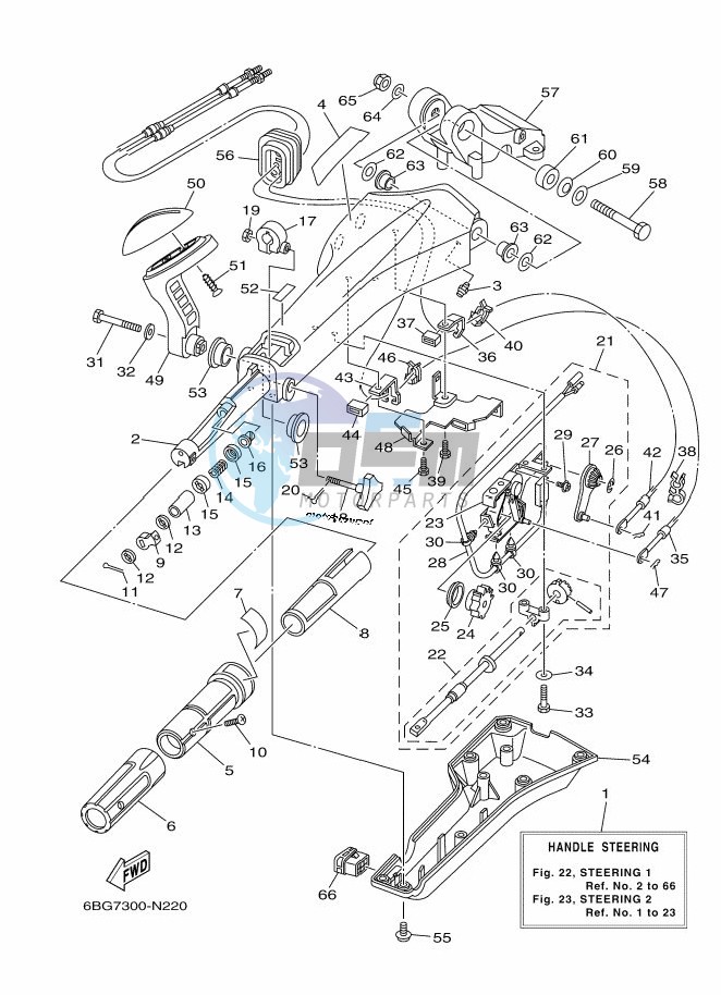 STEERING-1