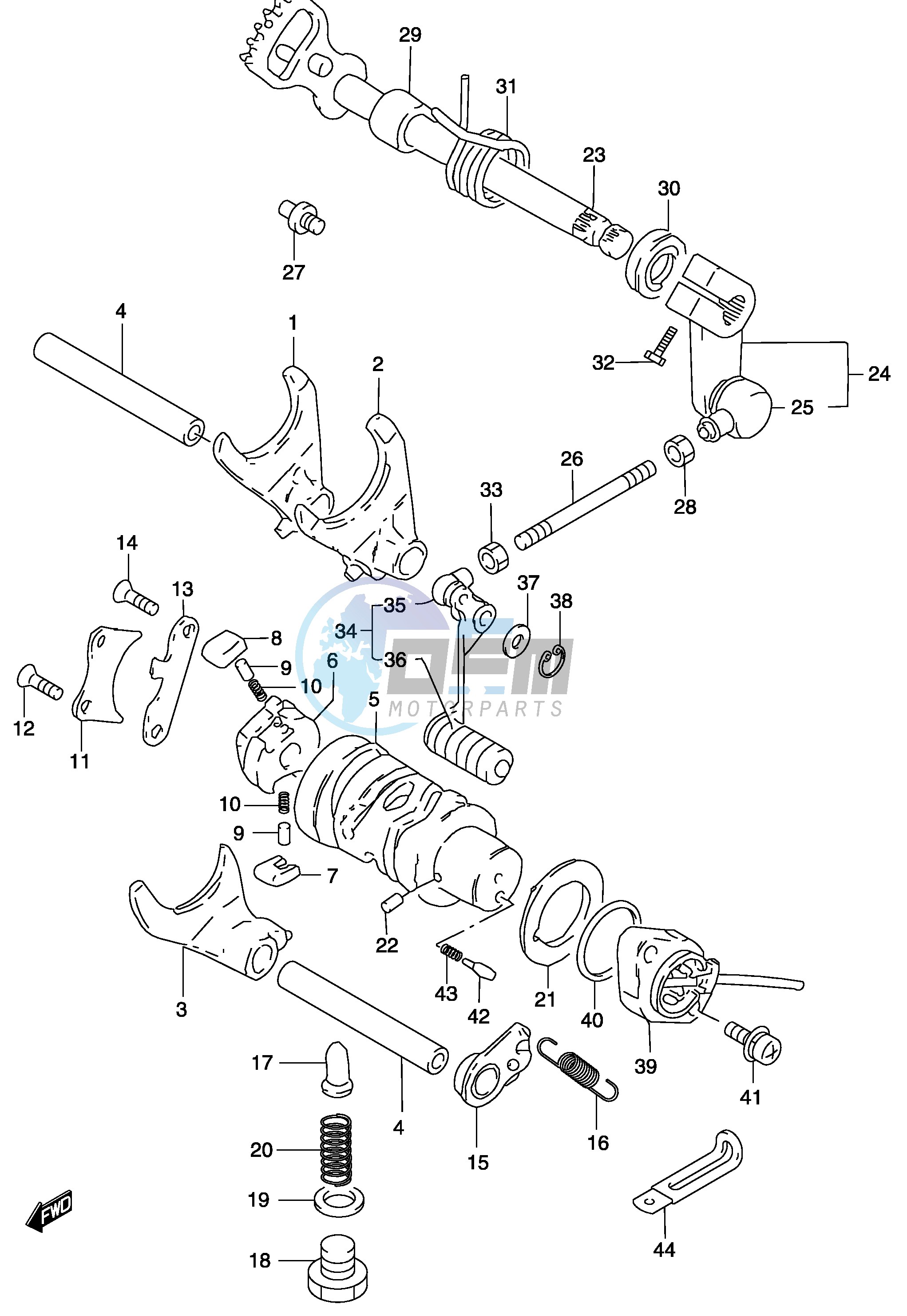 GEAR SHIFTING