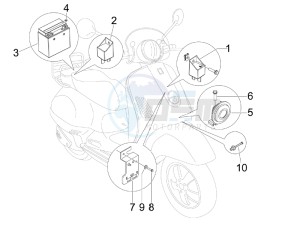 LXV 125 4T Navy (Euro 3) drawing Control switches - Battery - Horn