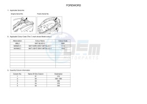 YP400RA XMAX 400 ABS (BL16) drawing Infopage-4