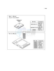 VERSYS KLE650CBF GB XX (EU ME A(FRICA) drawing Manual