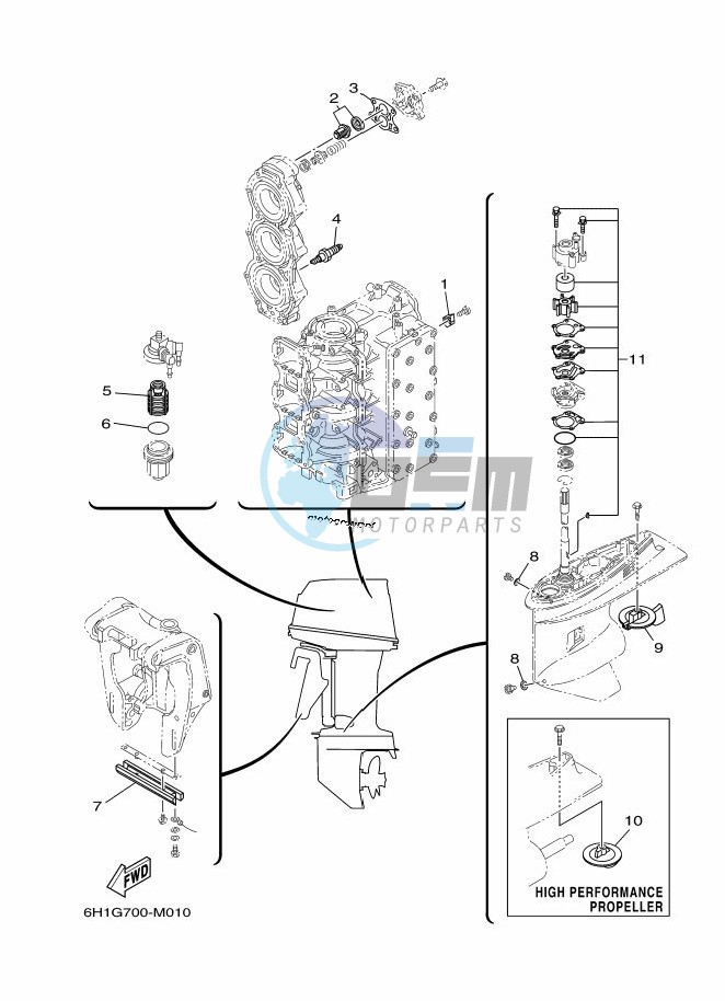 MAINTENANCE-PARTS