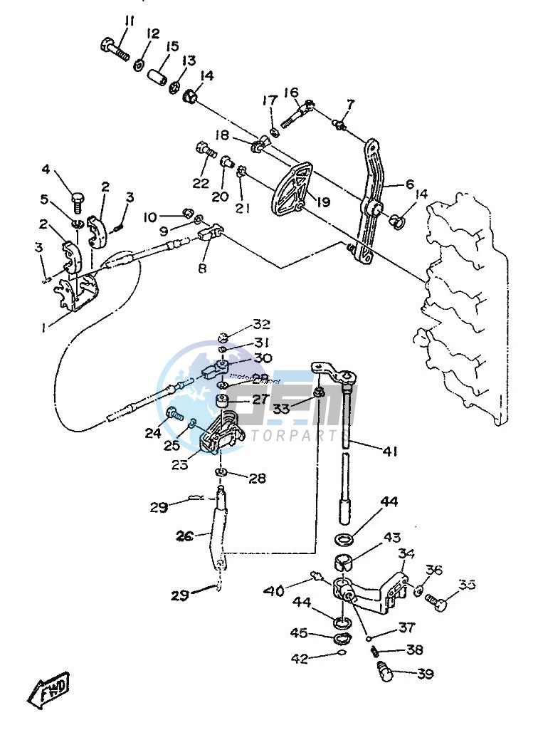 THROTTLE-CONTROL