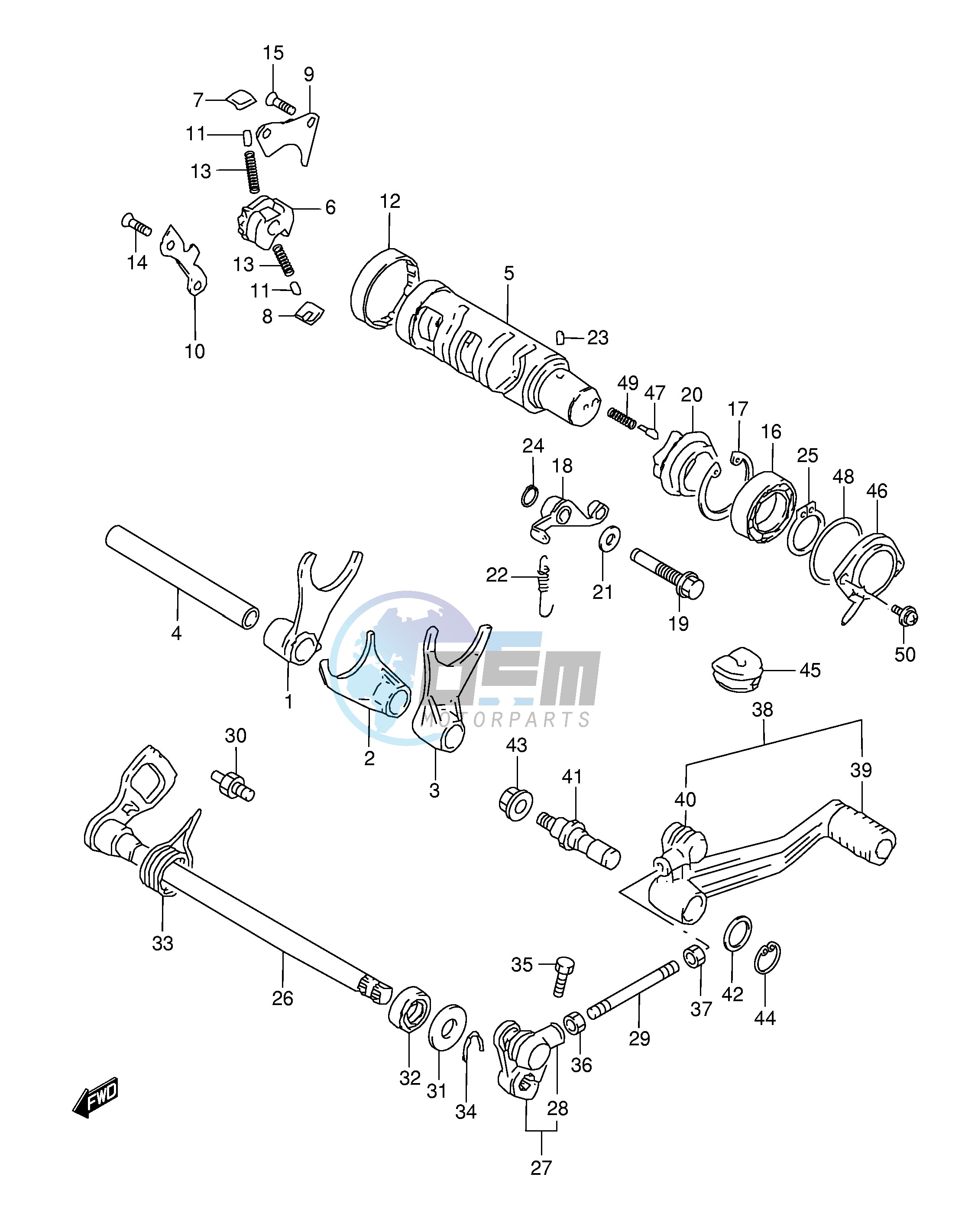 GEAR SHIFTING