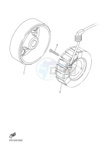 FJR1300AE FJR1300-AE FJR1300-AE (B96B B9A1) drawing GENERATOR