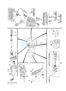 F225XA drawing MAINTENANCE-PARTS