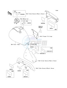 EN 500 C [VULCAN 500 LTD] (C6F-C9F) C9F drawing LABELS