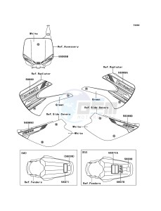 KX85/KX85-<<II>> KX85ADF EU drawing Labels