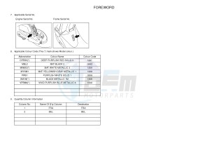 CW50 BOOSTER (5WWN) drawing .3-Foreword