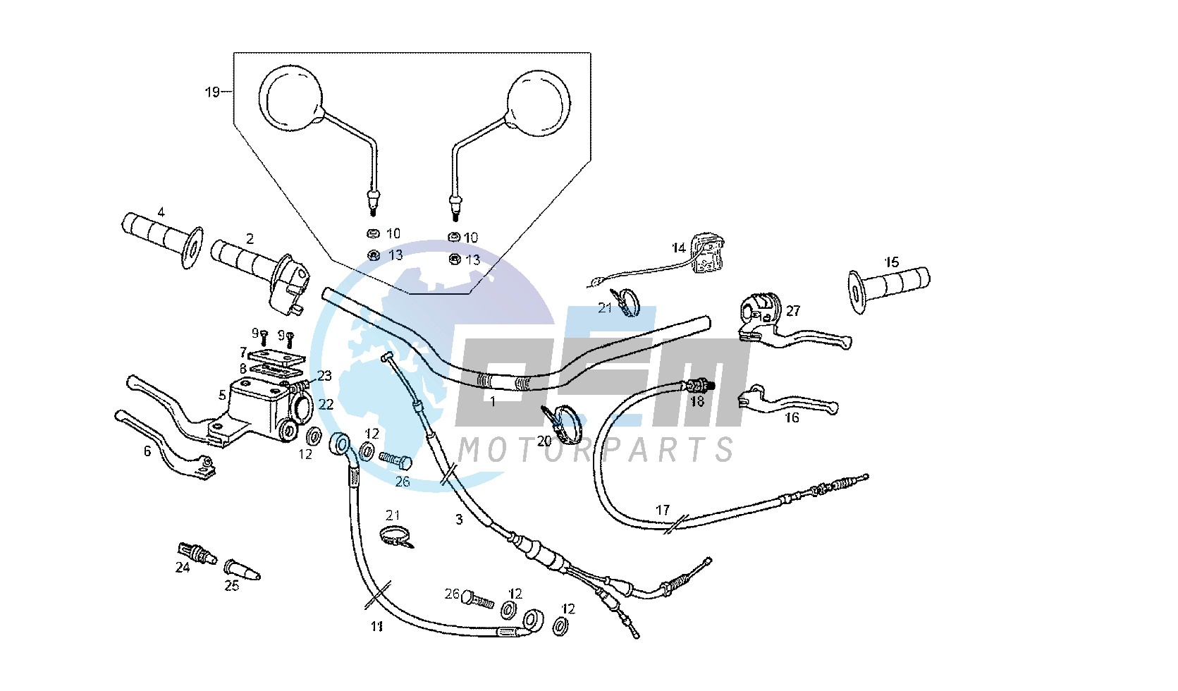 HANDLEBAR - CONTROLS