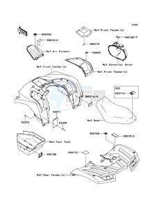 KVF750 4x4 KVF750LCS EU GB drawing Labels