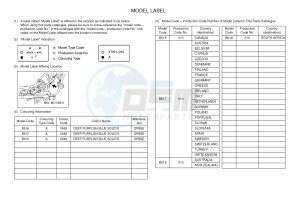 TT-R110E (B516 B517 B518 B518) drawing .5-Content