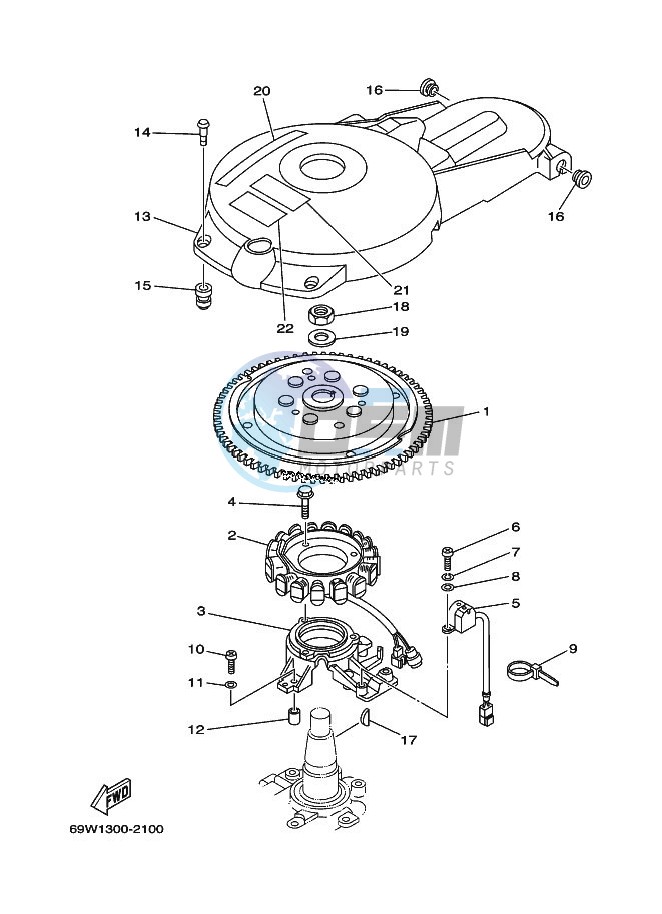 GENERATOR