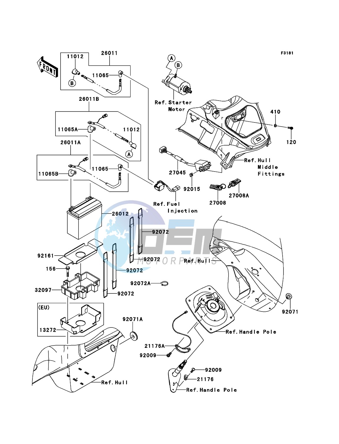 Electrical Equipment