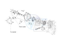 RAMBLA-250 - 125 CC VTHRA1B1A VTHRA1A1A drawing GENERATOR 125