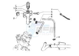 Hexagon GTX 125-180 drawing Bleeding system