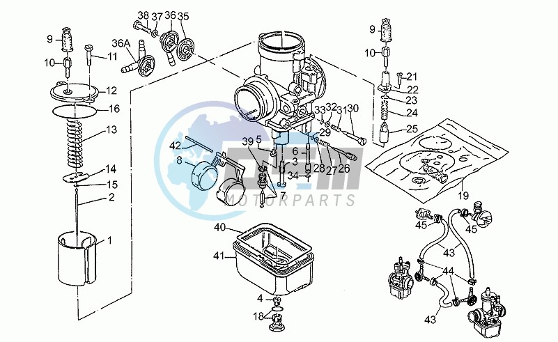 Carburettors