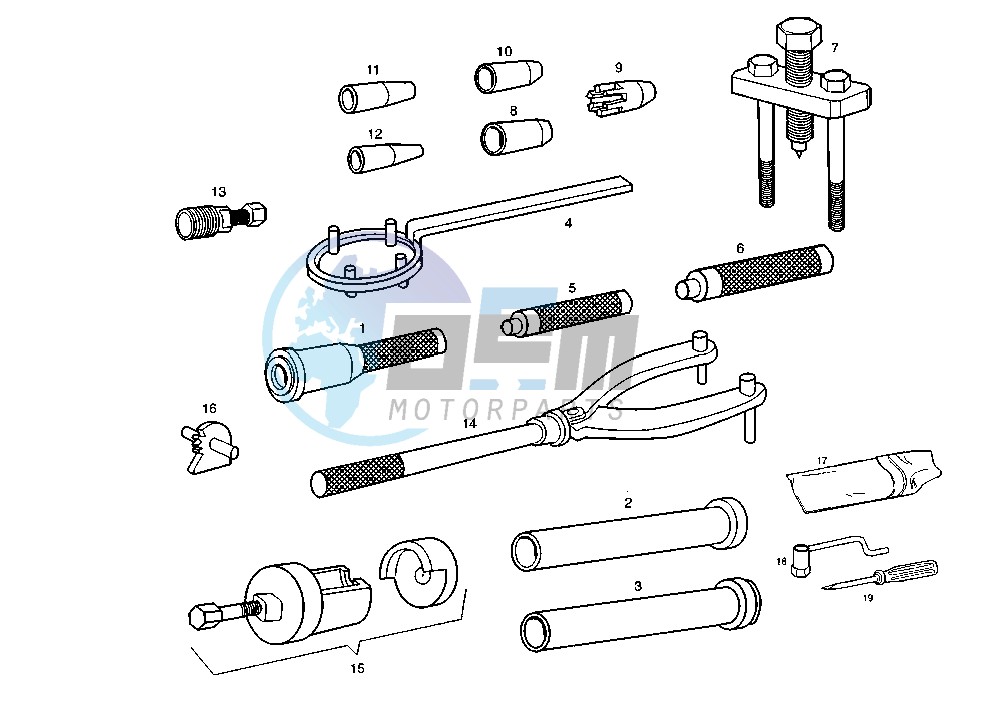 WORKSHOP SERVICE TOOLS