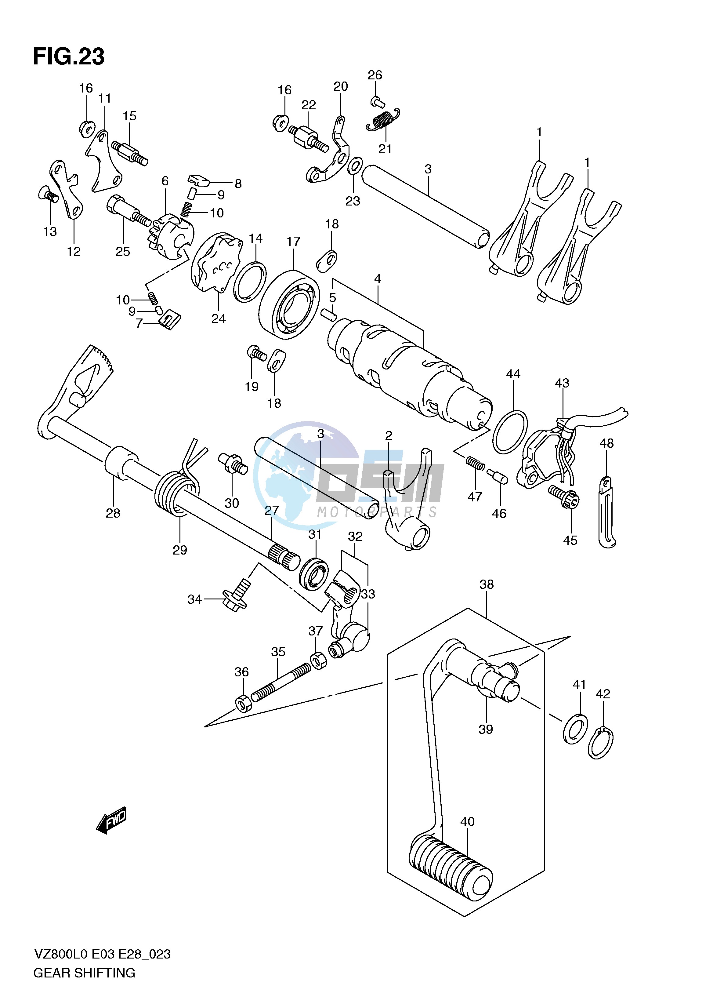 GEAR SHIFTING