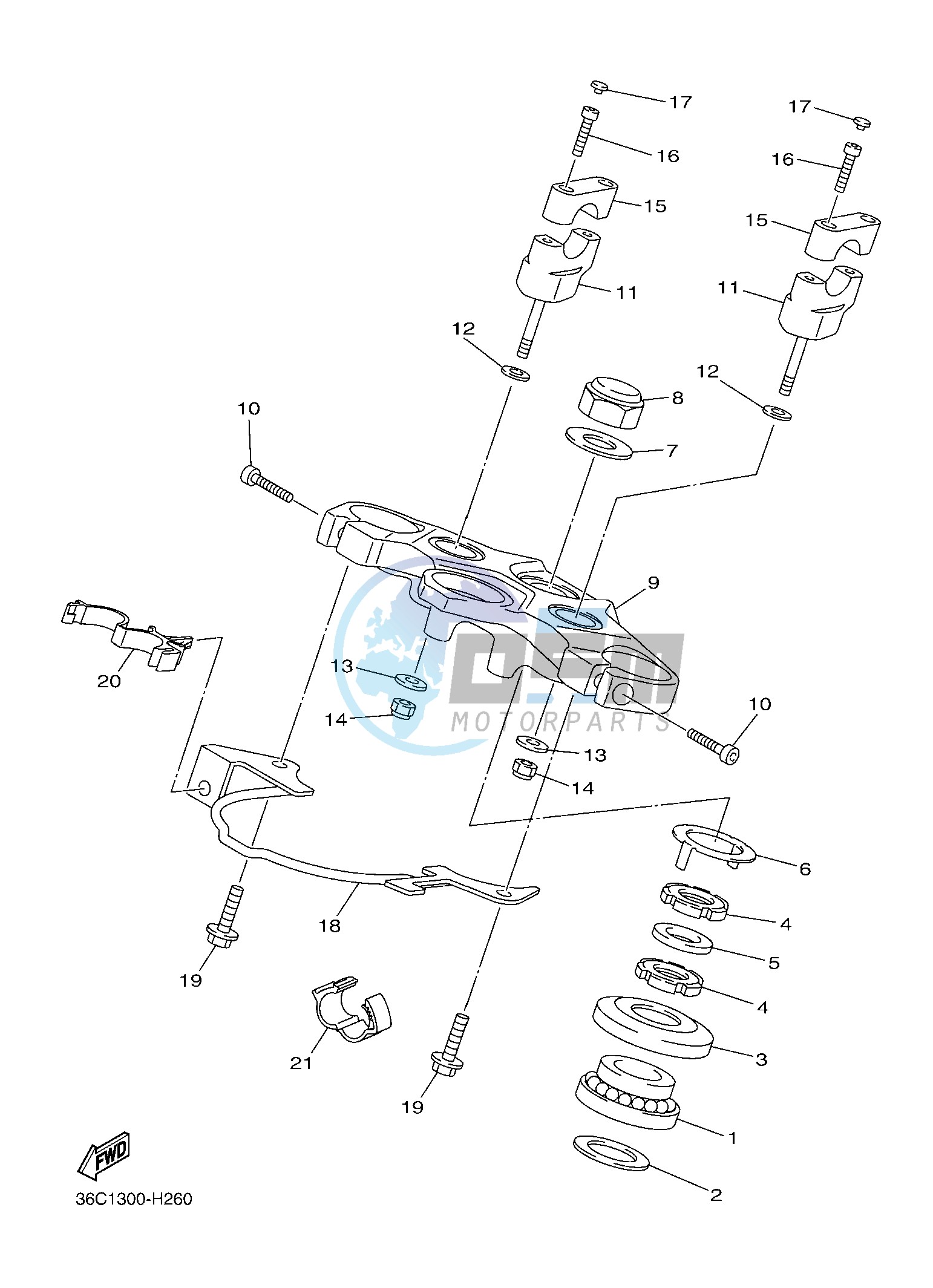 STEERING