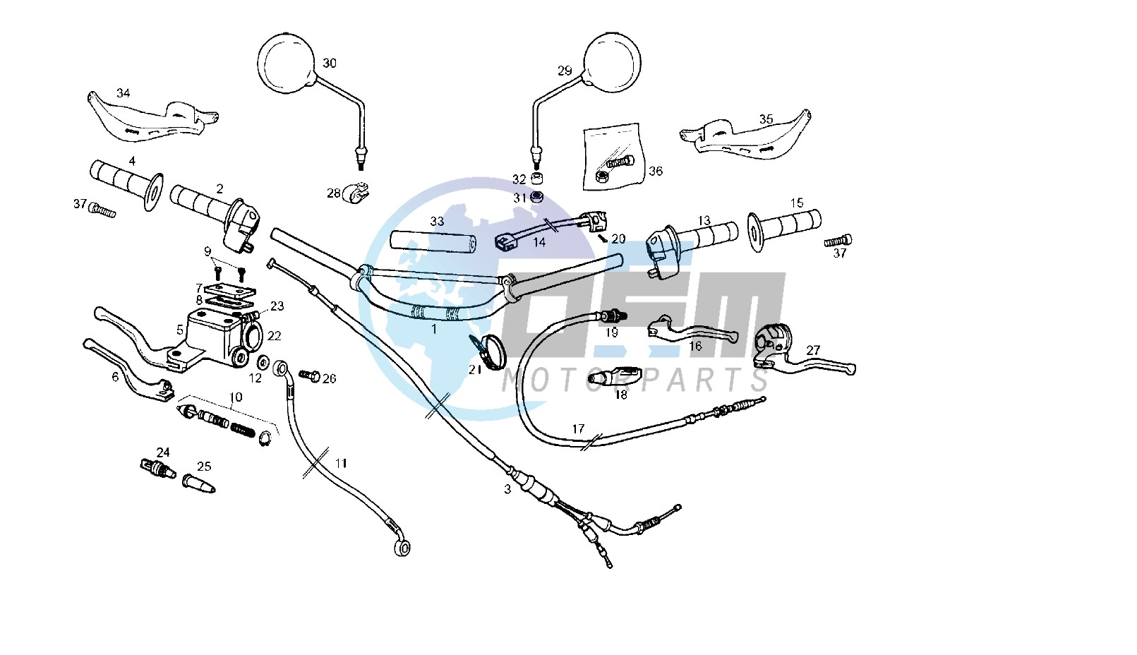 HANDLEBAR - CONTROLS