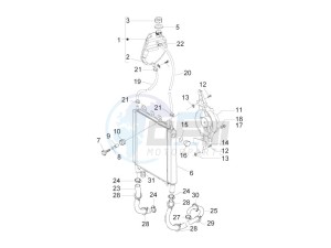 Beverly 300 ie Tourer e3 drawing Cooling system