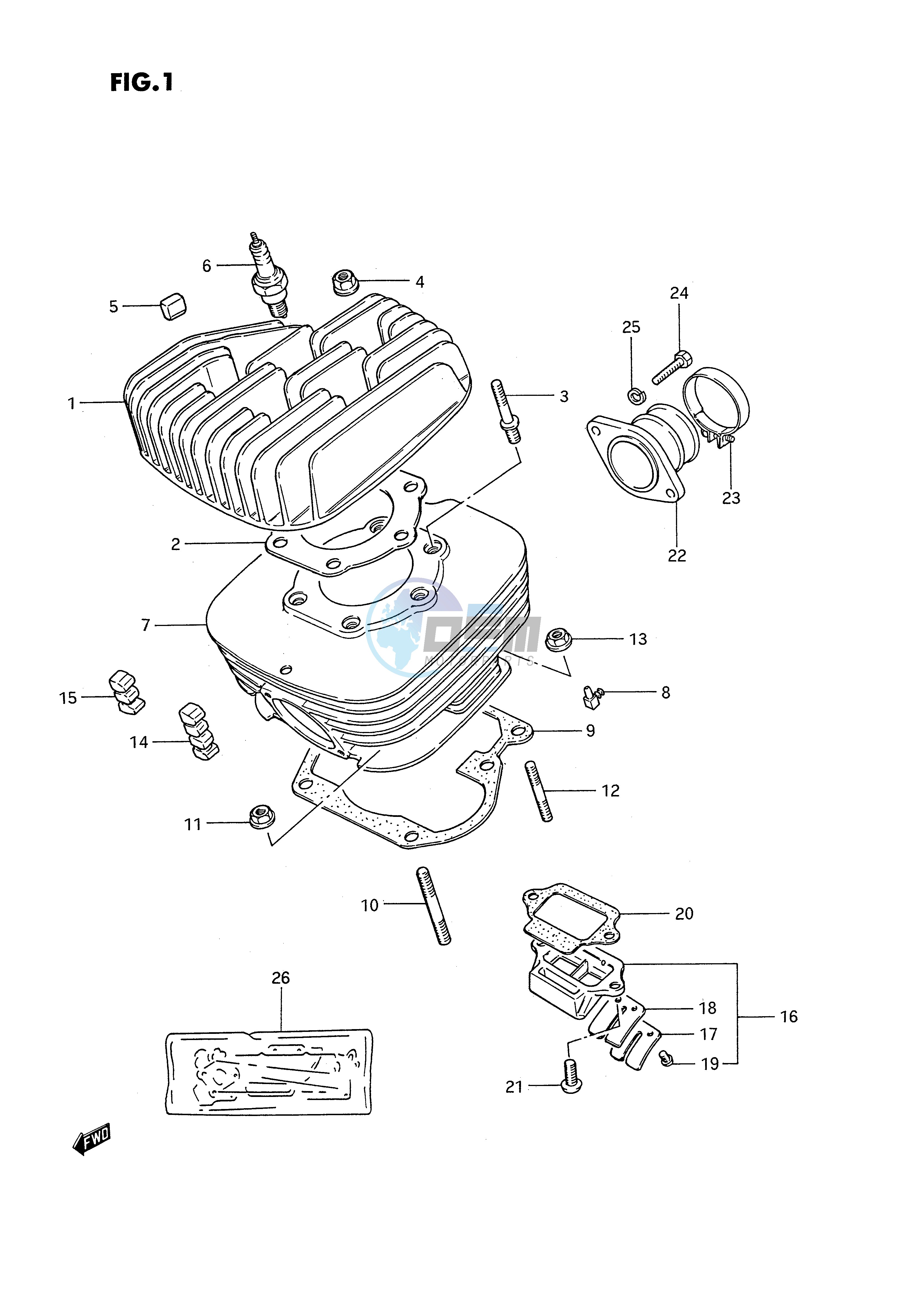 CYLINDER