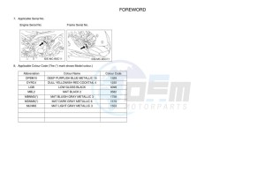 TRACER 900 MTT850 (B5CF) drawing Infopage-4