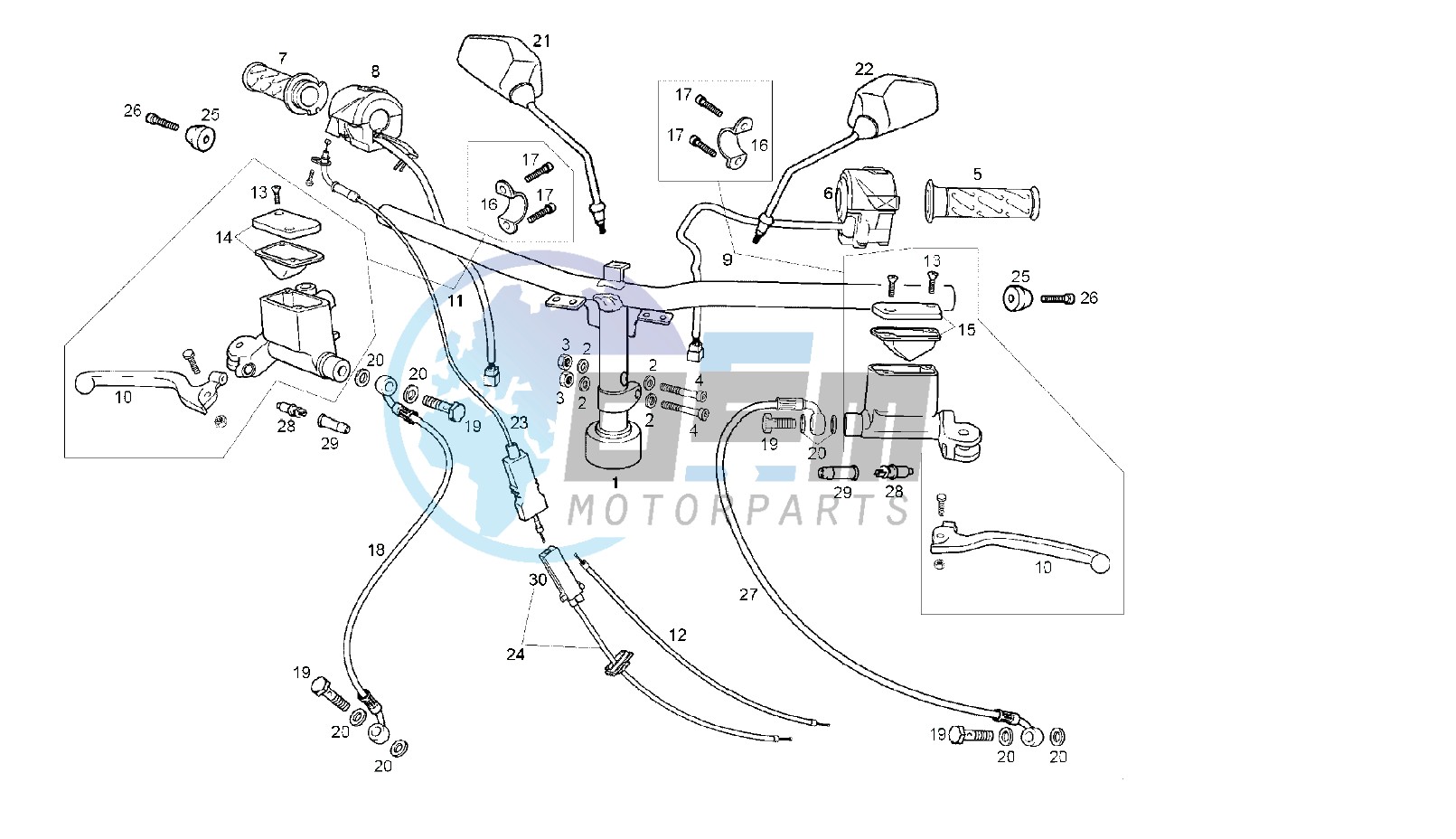 HANDLEBAR - CONTROLS