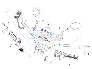 SHIVER 900 E4 ABS (EMEA, LATAM) drawing Handlebar - Controls