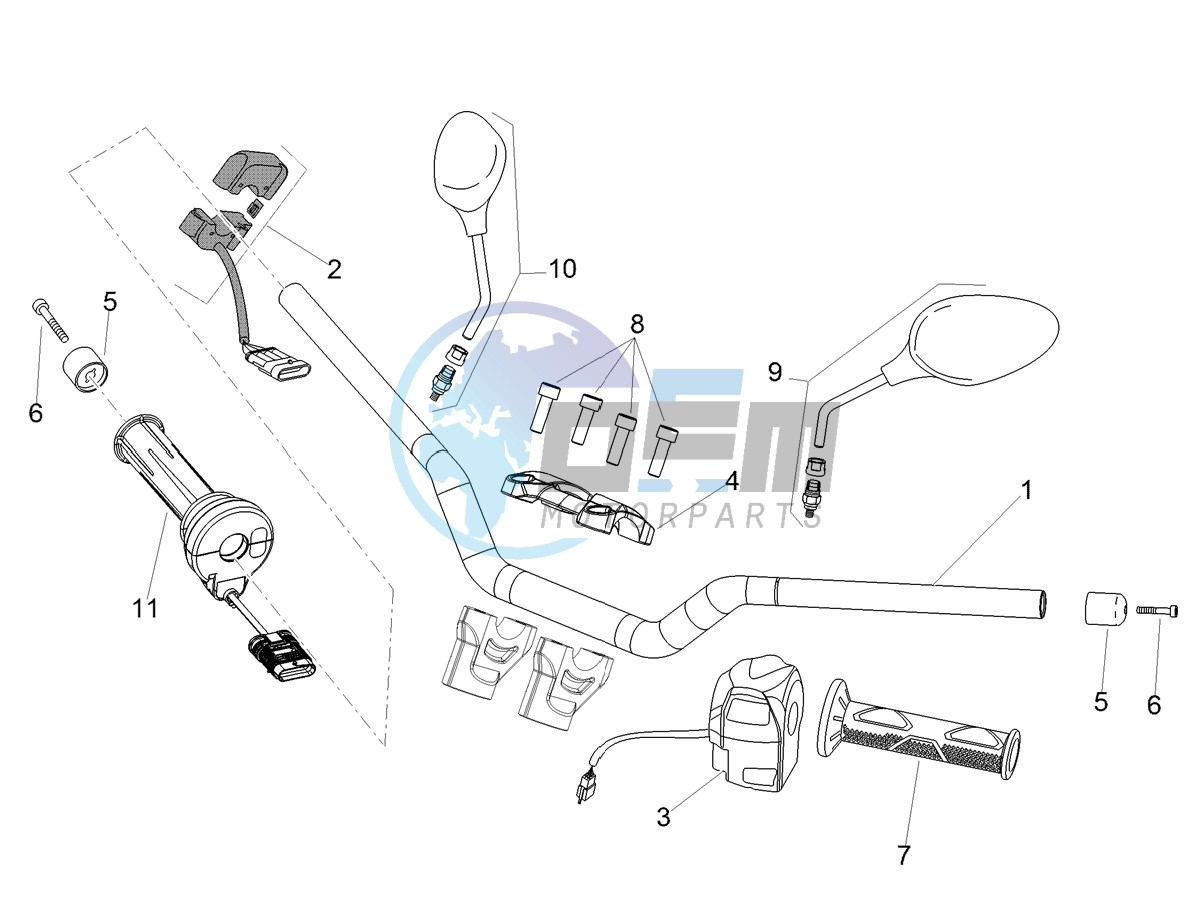 Handlebar - Controls