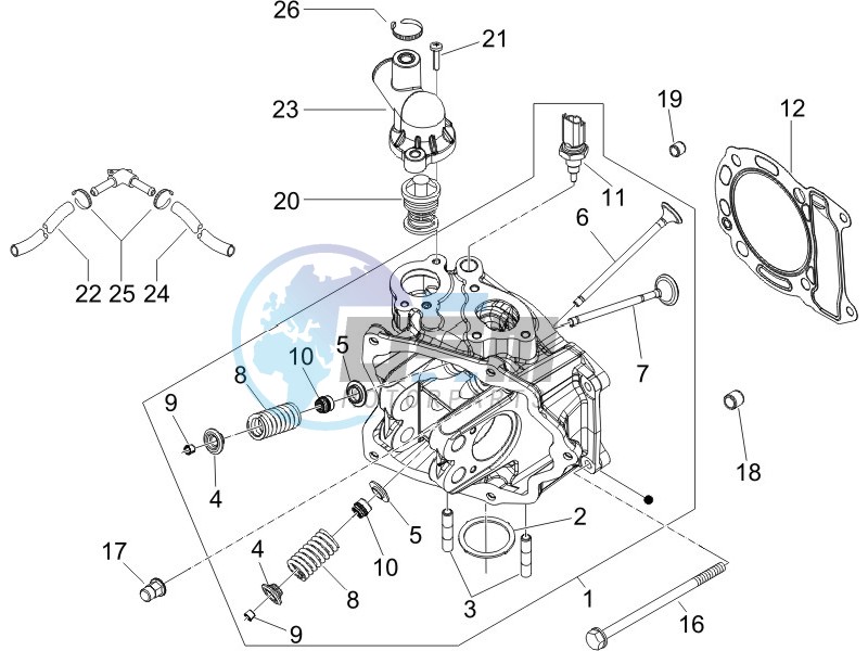 Cilinder head unit - Valve